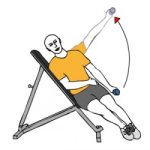 Elevación lateral a un brazo, mancuerna, tumbado de lado en banco a 45º aprox.