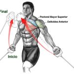 Cruce de poleas de abajo hacía arriba