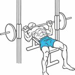 Press multipower banco plano