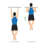 Pull-ups agarre supino