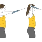 Rotador externo en polea variable II